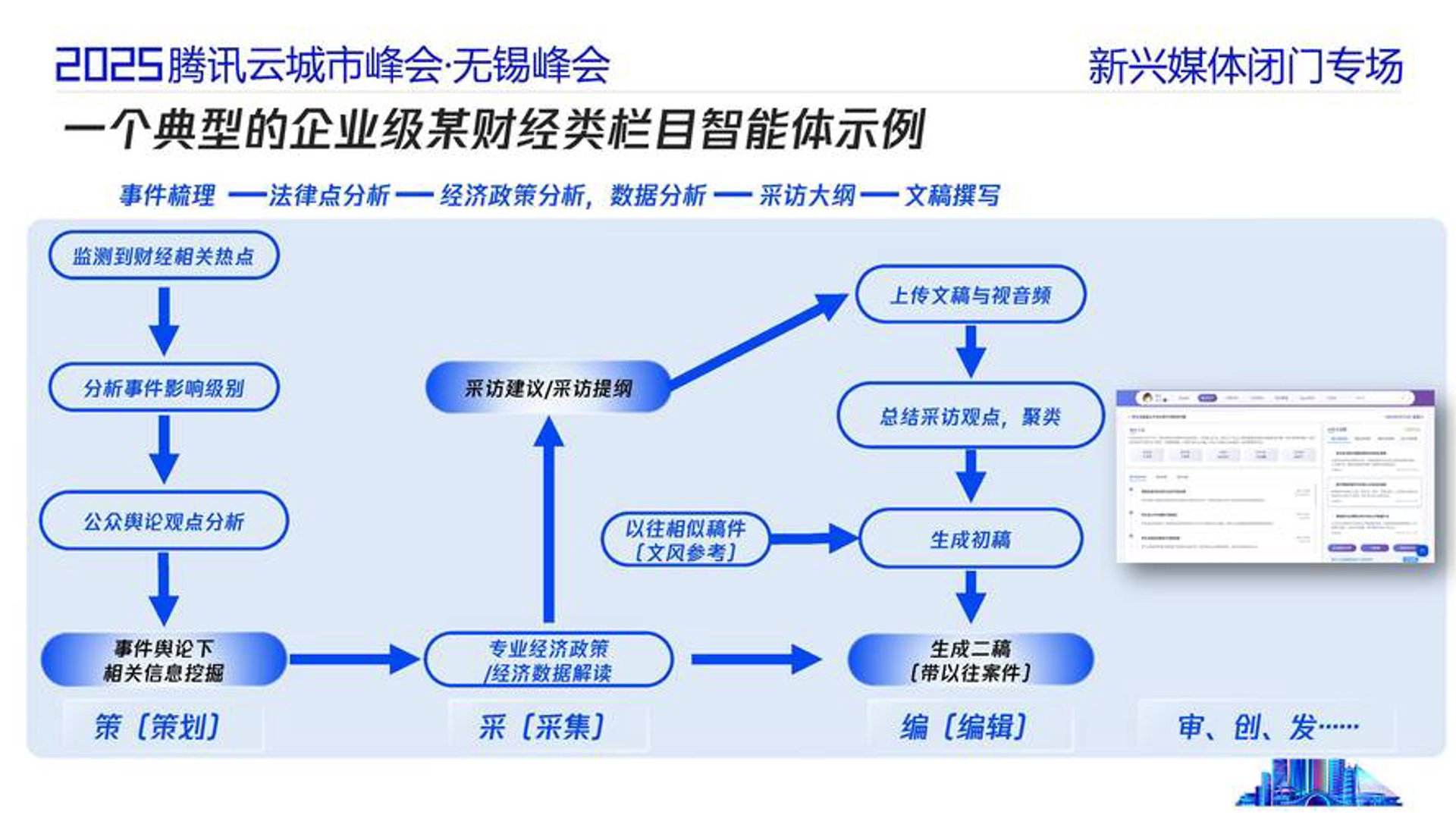 阜阳热点：选购攻略